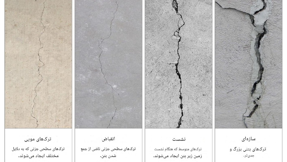 شناسایی نوع ترک دیوار